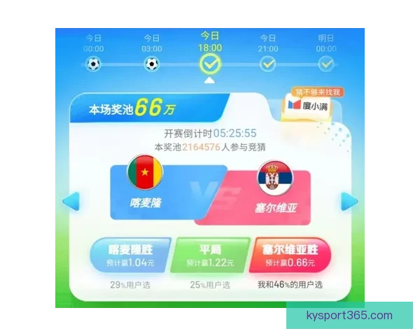 世界杯竞猜赔率最新查询分析与投注推荐全攻略
