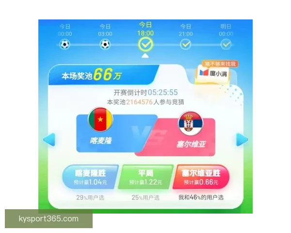 掌握世界杯竞猜策略提升胜率的实用技巧分享